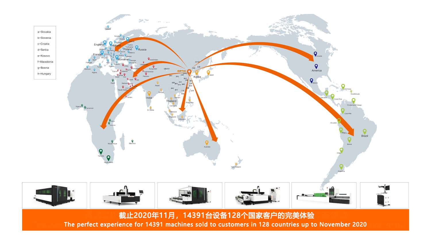 Global Service 글로벌 서비스
